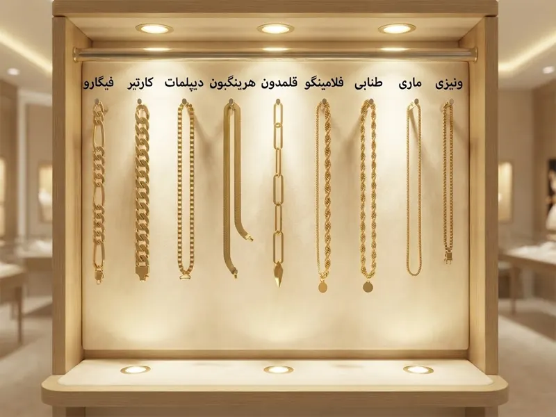 اسم انواع زنجیر طلا